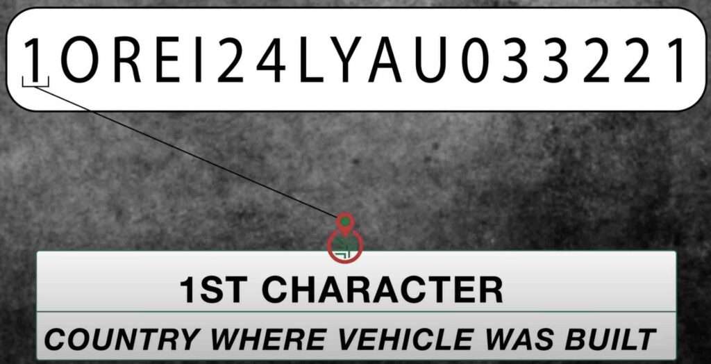 can I find my vin number without my carhow to find my vin number without my carhow to find my vin number online