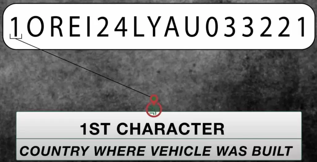 How to find vehicle location with VIN number