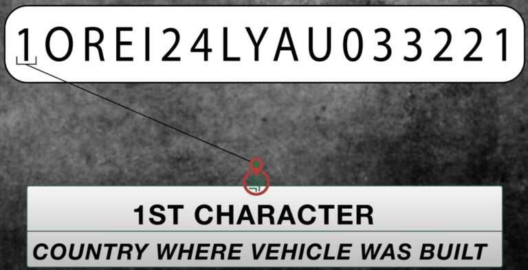 how-to-find-vehicle-location-with-vin-number-ehcar