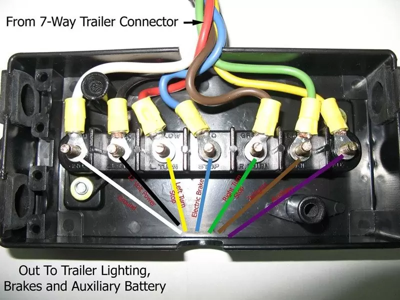 How do you hook up electric brakes on a trailer