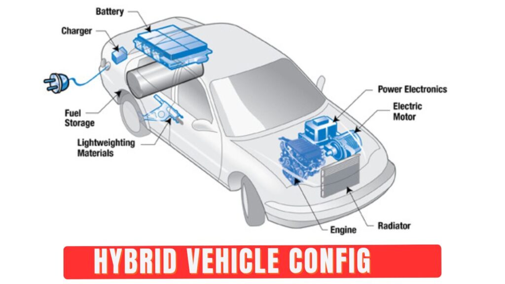 Benefits and Drawbacks of Owning a Hybrid Vehicle